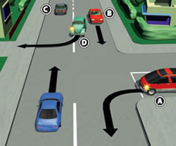 hazard-turning-car.jpg